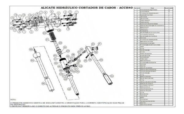 Alicate Hidráulico cortador de cabos de cobre e alumínio - Image 2